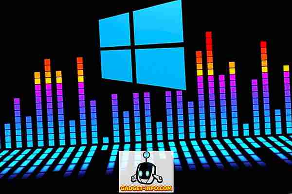 10 Nejlepší hudební přehrávače pro Windows